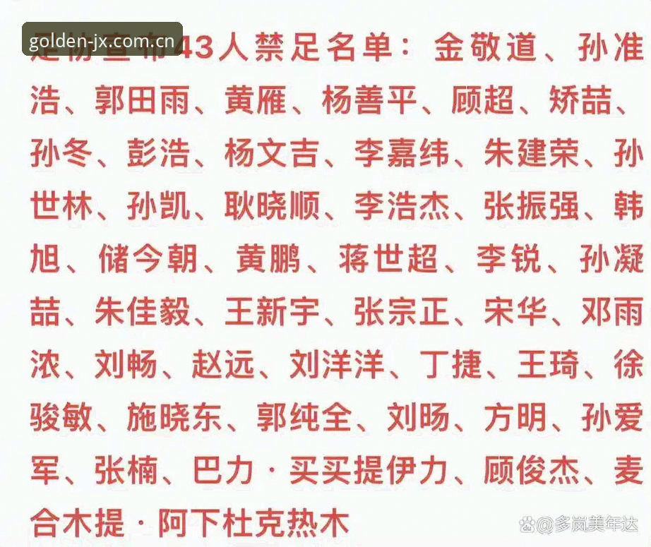 足协第三批禁足名单vs金喜体育平台：如何通过专业资讯渠道看懂中国足球反腐风暴