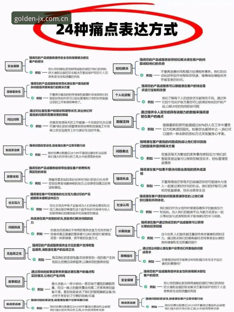 金喜体育平台问题解决攻略最新动态：用户痛点与创新方案全解析