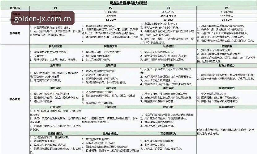 金喜体育娱乐平台实战经验：从下载到深度使用，一个资深用户的全流程复盘